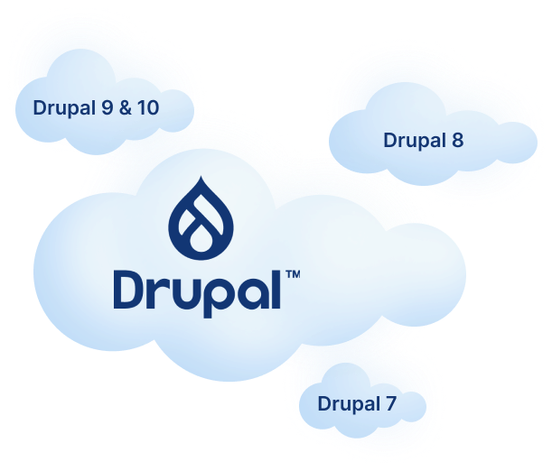 drupal development compnay India