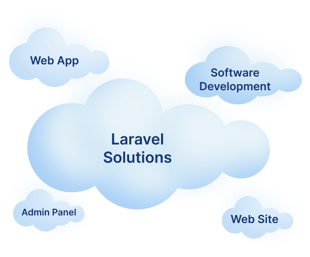 laravel_development_company