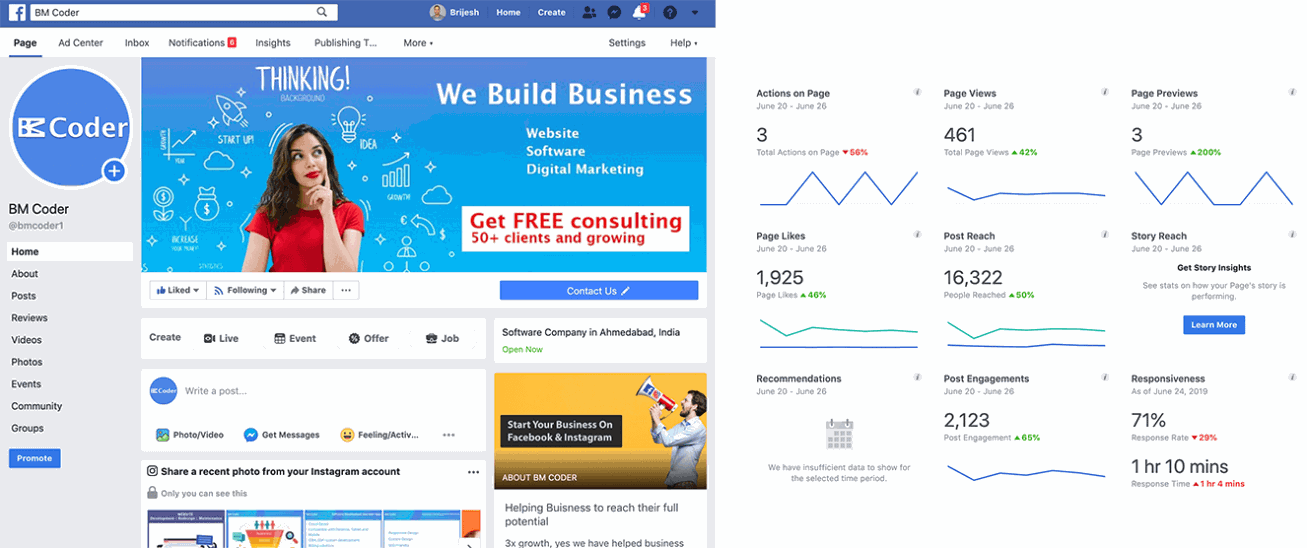 Facebook marketing report of bmcoder
